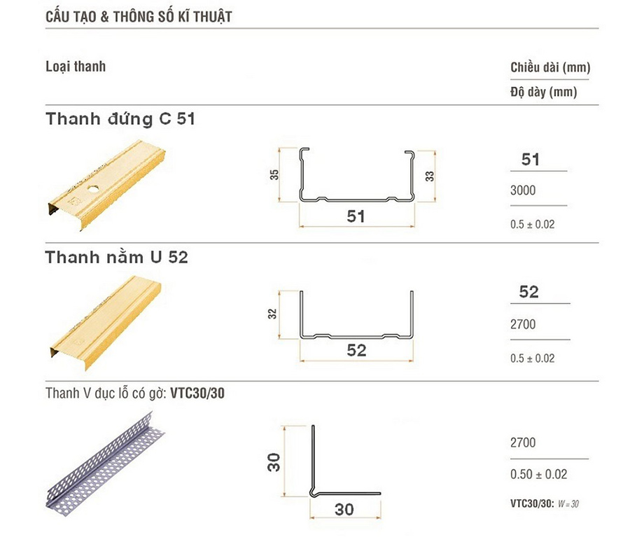 Khung vách ngăn V-Wall 51-52 Vĩnh Tường