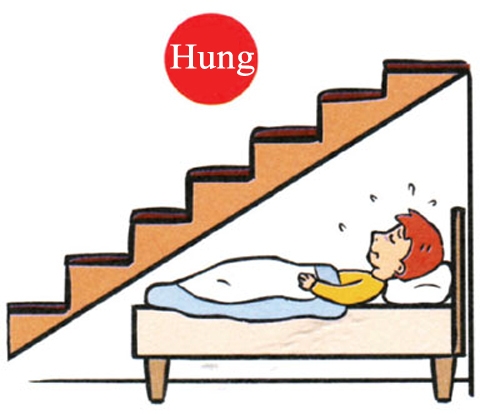 Những điều kiêng kị khi sắp xếp giường ngủ để tránh bị bóng đè > Giường kiêng cầu thang ép đỉnh