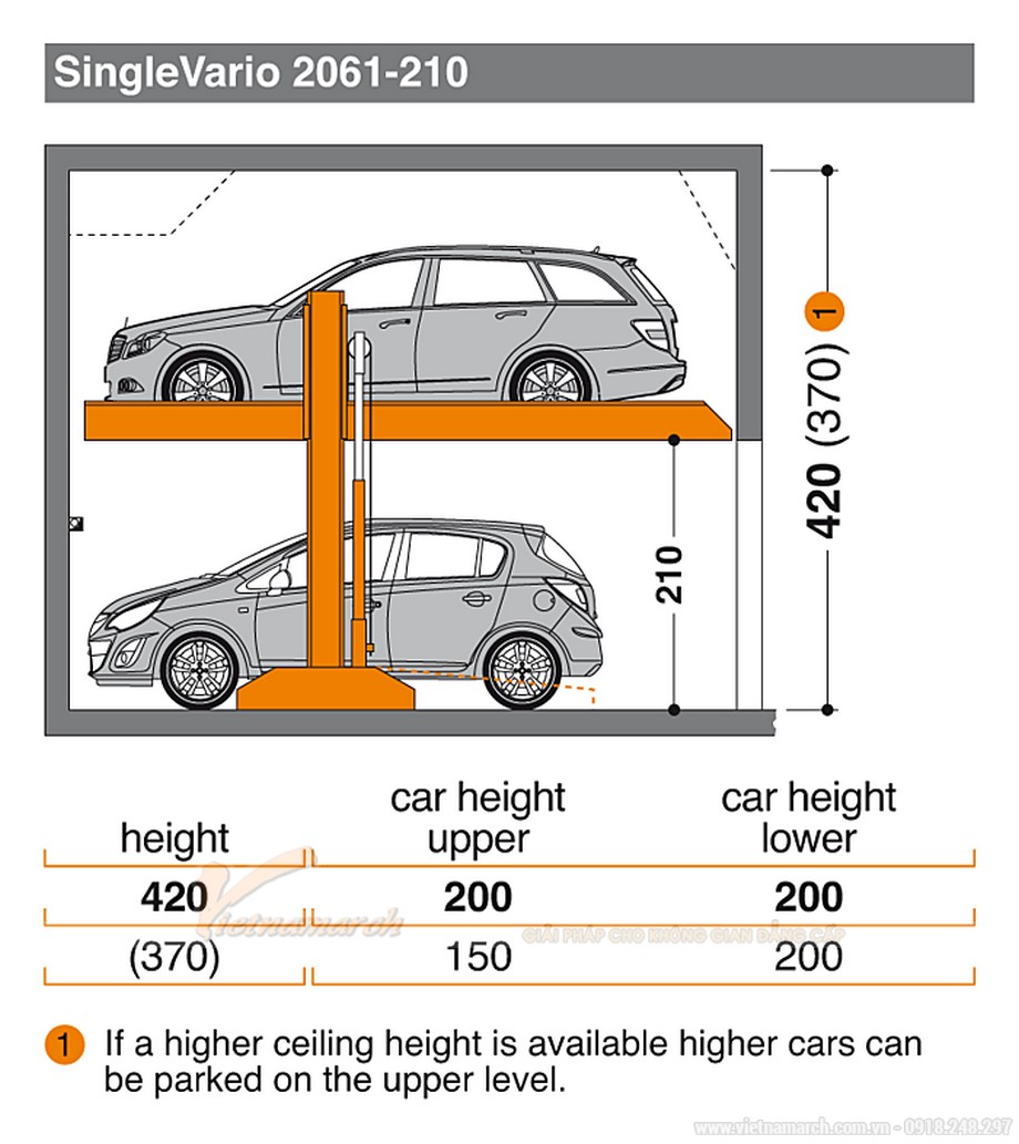 Hệ thống bãi đỗ xe tự động SingleVario 2061 > bai-do-xe-206101