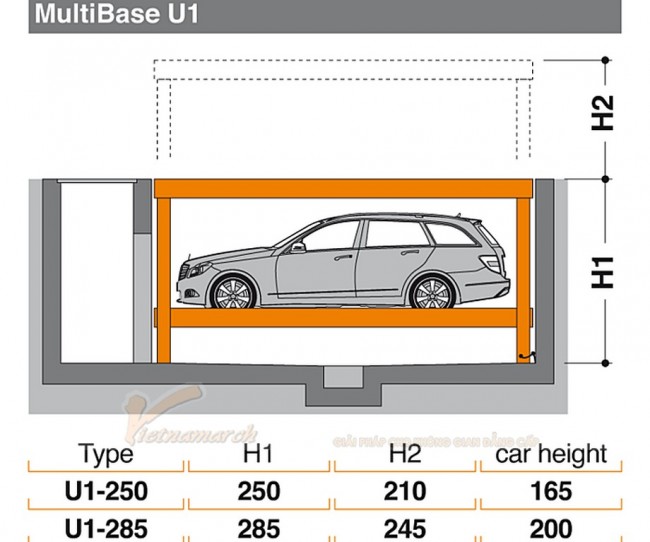 Hệ thống đỗ xe thông minh dưới sàn MultiBase – U1