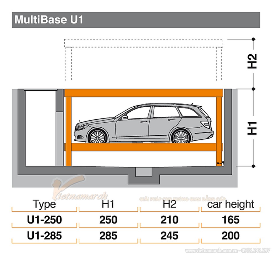 Hệ thống đỗ xe thông minh dưới sàn MultiBase – U1 > Hệ thống đỗ xe thông minh dưới tầng hầm MultiBase U1