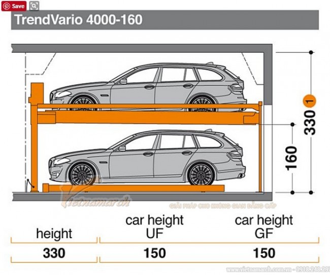 Tìm hiểu hệ thống bãi đỗ xe bán tự động TrendVario 4000