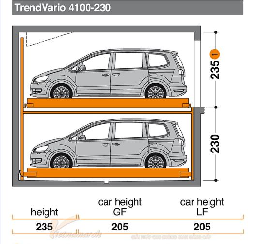 Hệ thống đỗ xe bán tự động TrendVario 4100 > bai-do-xe-ban-tu-dong-410002