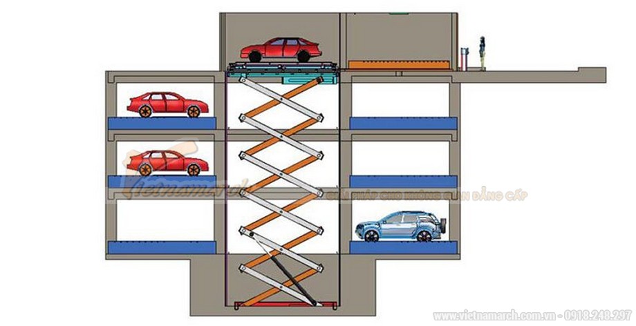Bãi giữ xe thông minh từng tầng di chuyển độc lập > Cấu tạo bãi giữ xe từng tầng di chuyển độc lập