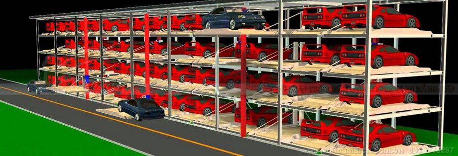 Khảo sát: Khách hàng muốn gì nhất khi vào bãi đỗ xe? > Bãi đỗ xe thông minh