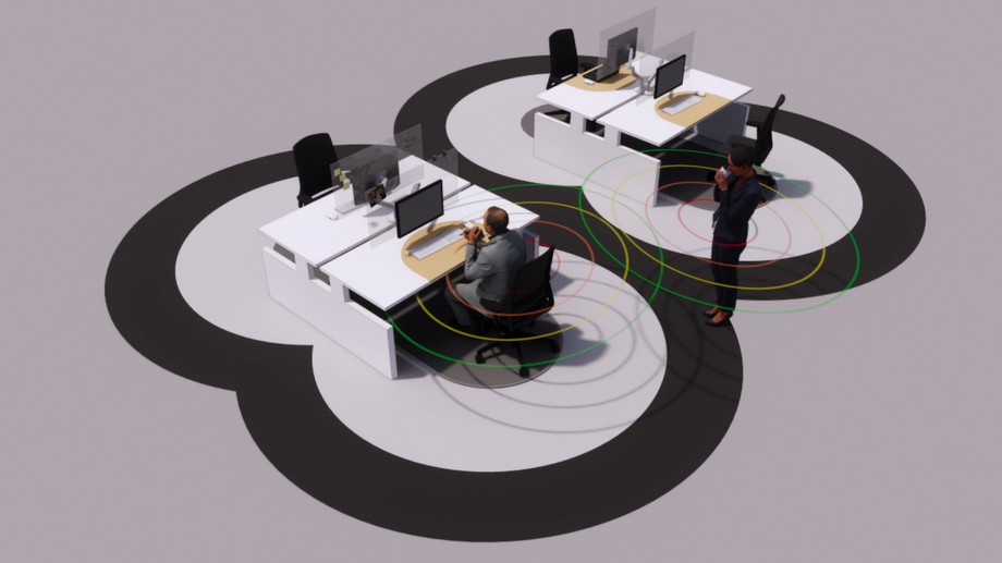Thiết kế văn phòng 6 feet: giải pháp cho các doanh nghiệp mùa dịch Covid -19