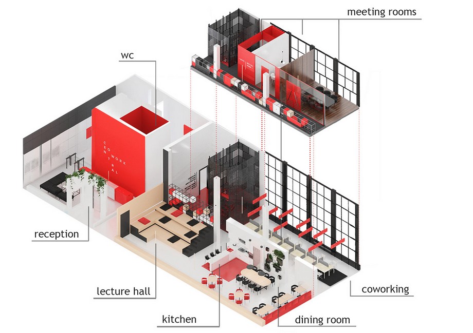 Phối cảnh nội thất văn phòng 3D cho dự án coworking space Central Cowork > coworking space Central Cowork