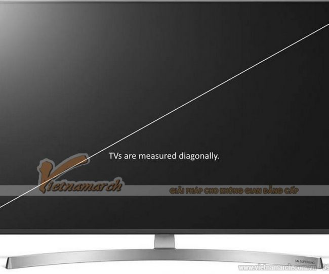 Kích thước màn hình là đường chéo nối 2 góc của tivi, đơn vị tính là inch