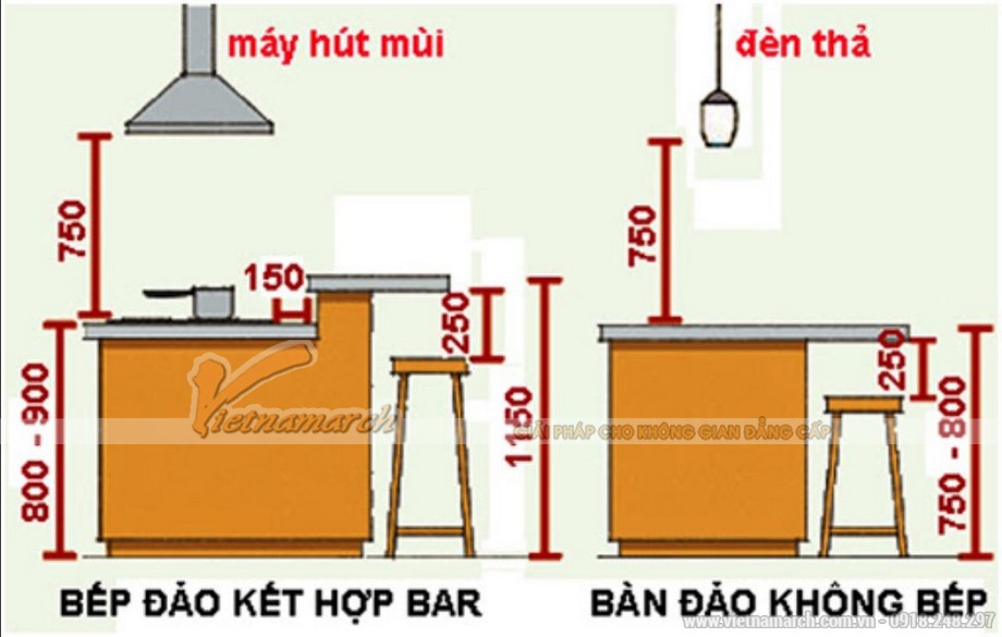 Kích thước quầy bar nhà bếp tiêu chuẩn cho các gia đình > Kích thước quầy bar nhà bếp
