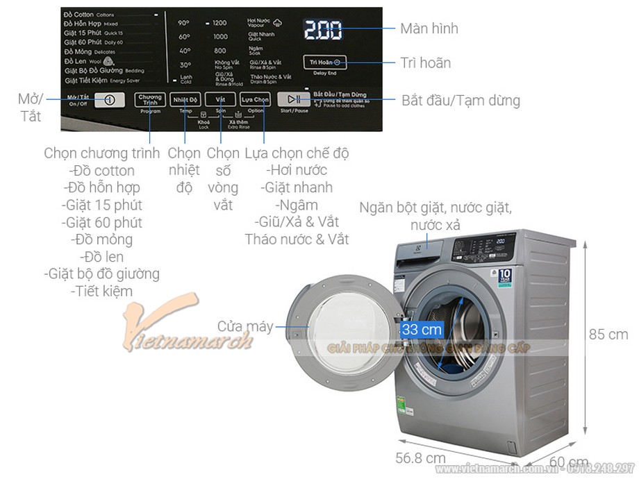 Kích thước máy giặt Elextrolux 8kg