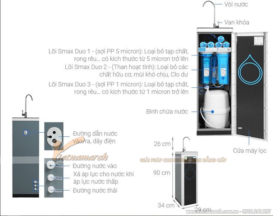 Các loại máy lọc nước và kích thước máy lọc nước thông dụng hiện nay > Kích thước máy lọc nước Karofi tủ đứng