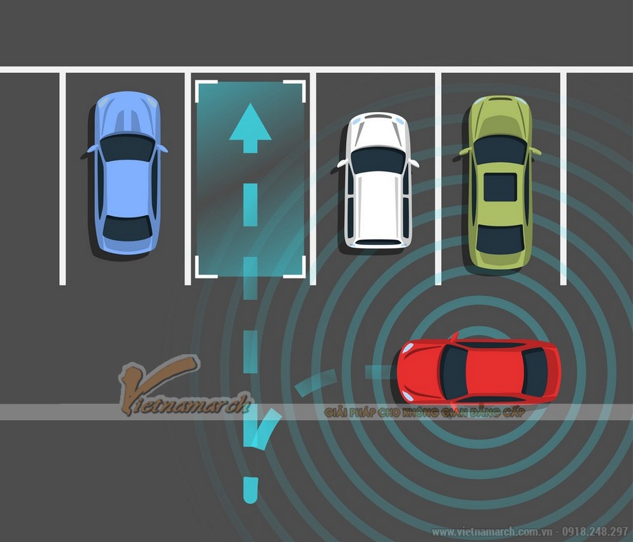 Nguyên tắc hoạt động của hệ thống bãi đỗ xe thông minh Car Parking > Nguyên tắc hoạt động của hệ thống bãi đỗ xe thông minh Car Parking