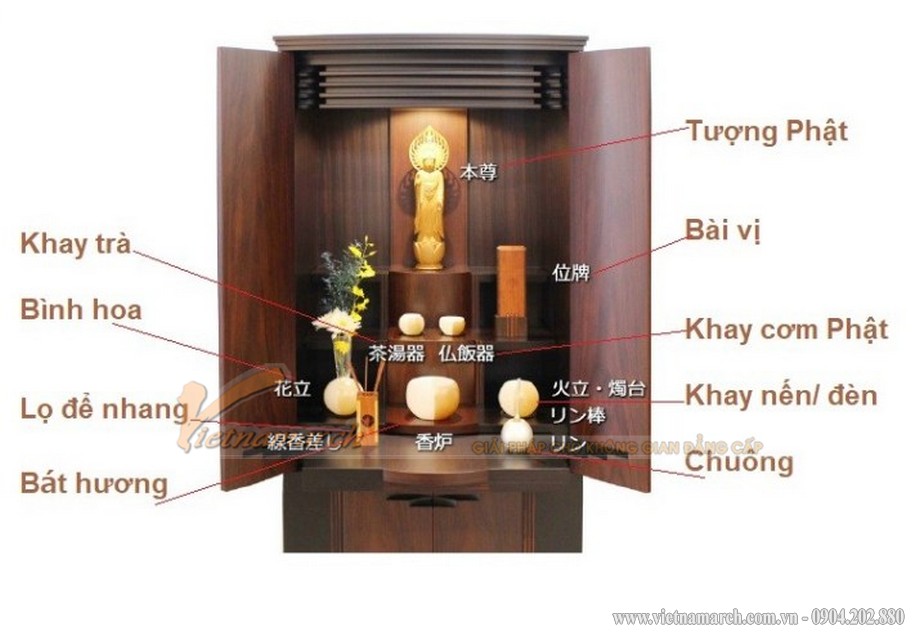 80++ Mẫu tủ thờ Phật Nhật Bản cho phòng thờ Việt hiện đại > Cách sắp đặt và bài trí bàn thờ Phật kiểu Nhật